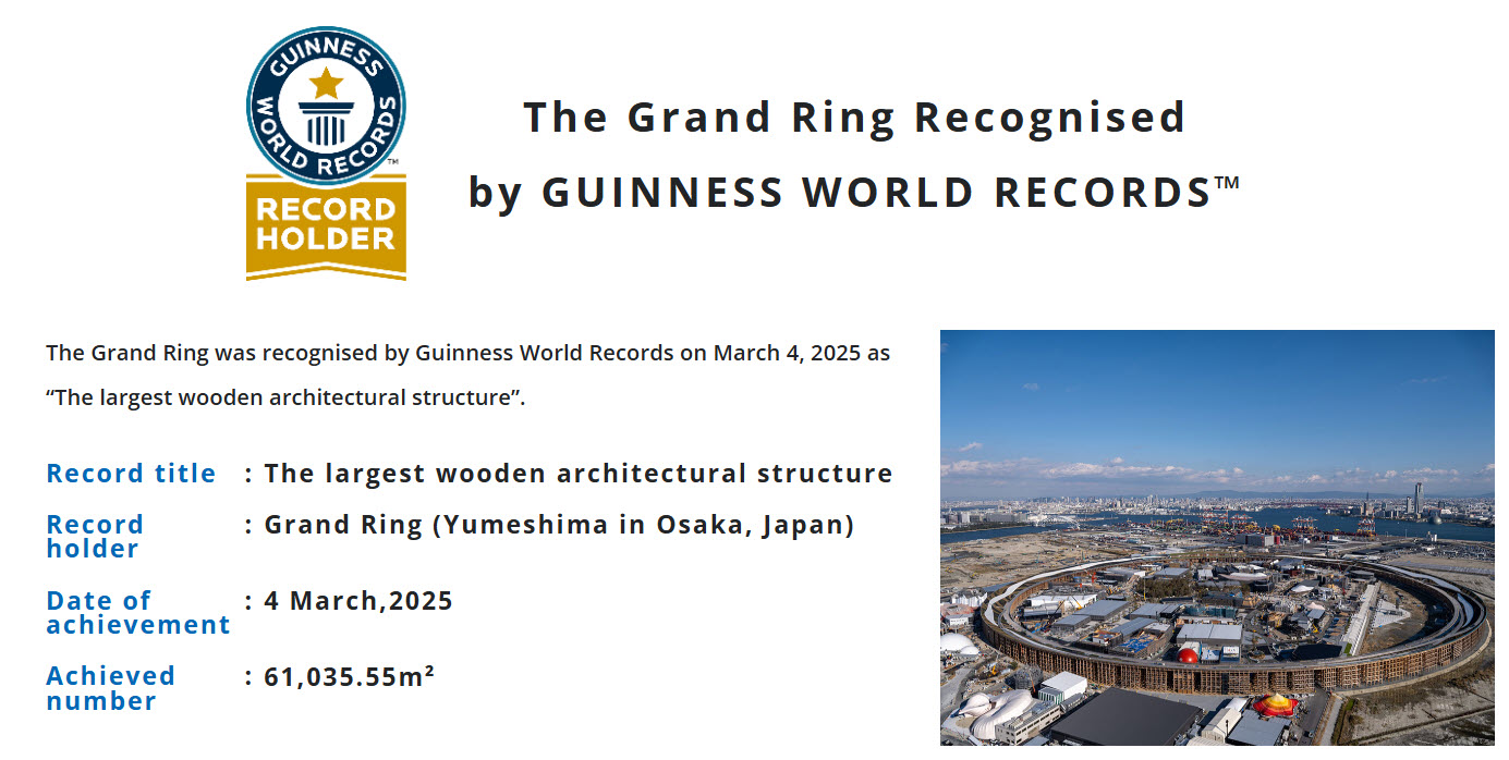 The Grand Ring World Record